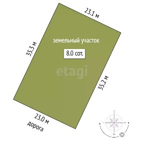 Продается участок, 8 сот.