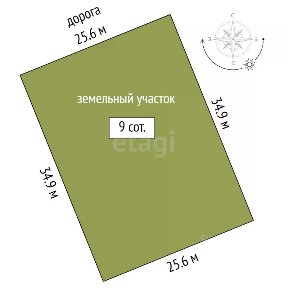 Продается участок, 9 сот.