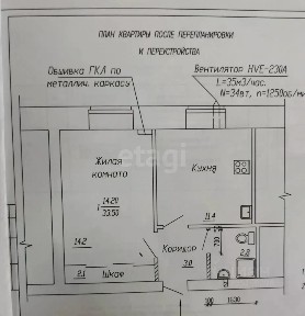 Продается 1-комн. квартира, 33,5 м²