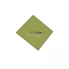 Продается участок, 5 сот.