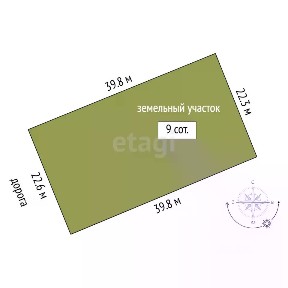 Продается участок, 9 сот.