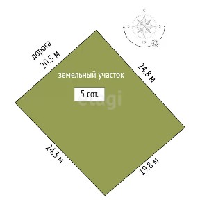 Тюменская область, Тобольский муниципальный округ, Энергостроитель садоводческое товарищество, ул. Дружная, 17