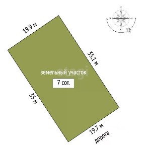 Продается участок, 7 сот.