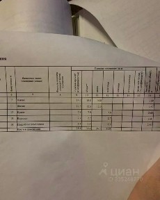 Продается 2-комн. квартира, 38,4 м²