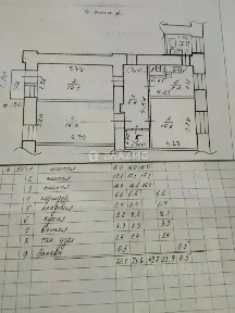 Продается 3-комн. квартира, 72 м²