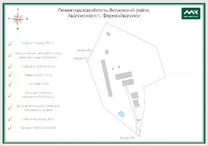 Продается готовый бизнес ⋅ ферма, 1 700 000 м²