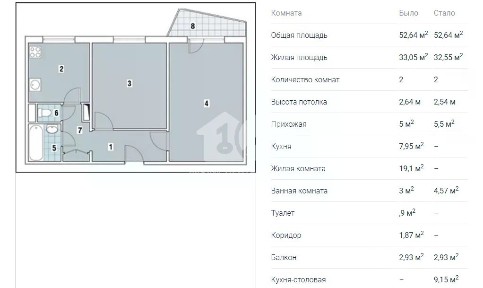 Продается 2-комн. квартира, 52,6 м²