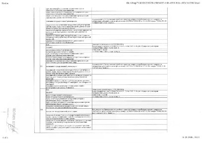 Продается помещение свободного назначения, 3,4 м²
