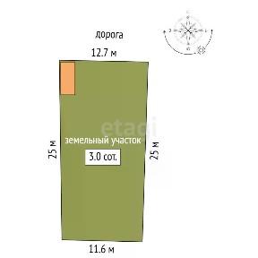 Продается участок, 3,03 сот.
