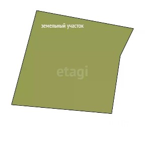 Продается участок, 8 сот.