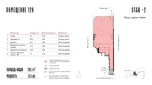 Продается помещение свободного назначения, 295,1 м²