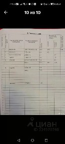 Продается помещение свободного назначения, 53 м²