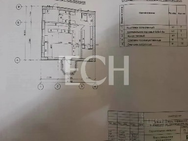 Продается здание, 80,4 м²