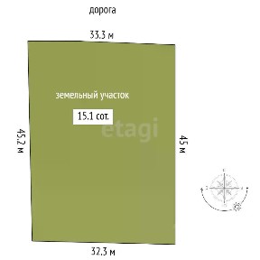 Продается участок, 15 сот.