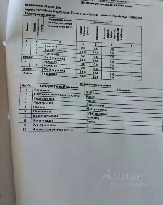 Продается 2-этажный дом, 46 м²