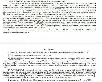 Продается здание, 287,5 м²