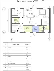 Продается 1-этажный дом, 110 м²