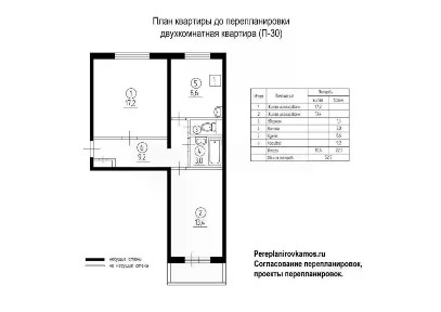 Продается 2-комн. квартира, 52,4 м²