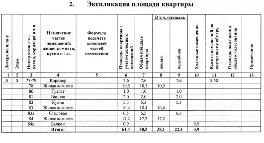 Продается 4-комн. квартира, 60,5 м²